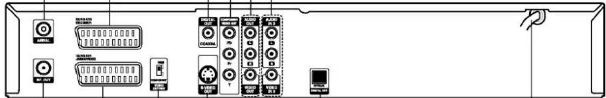 LG DR4810SVL - ENTREE 3VIDEO/ENTREE 3AUDIO(Gauche/Droite) - 1