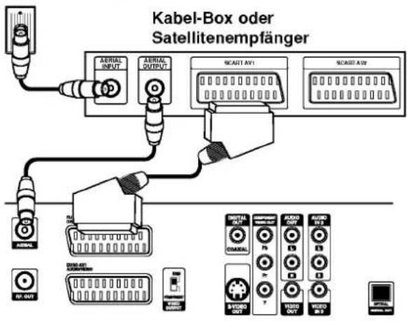 LG DR4810SVL - Achtung: - 1