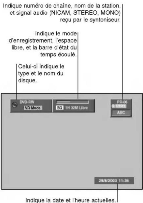 LG DR4810SVL - Affichage d'information en même temps qu'on regarde la TV - 1