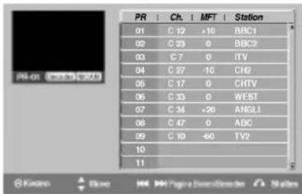 LG DR4810SVL - Eenprogramma wijzigen - 2
