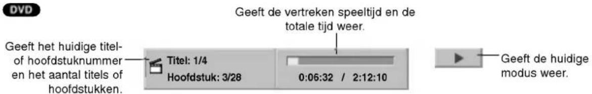 LG DR4810SVL - Diskinformatie op het scherm (Vervolg) - 1