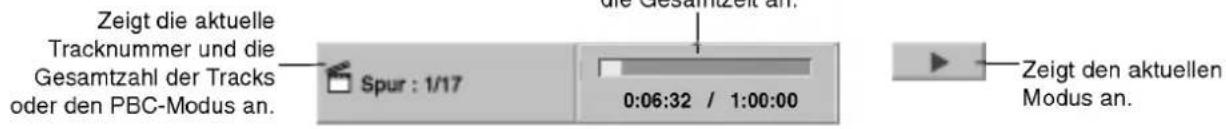 LG DR4810SVL - Anzeigen von Disc-Informationen auf dem Bildschirm (Fortsetzung) - 1