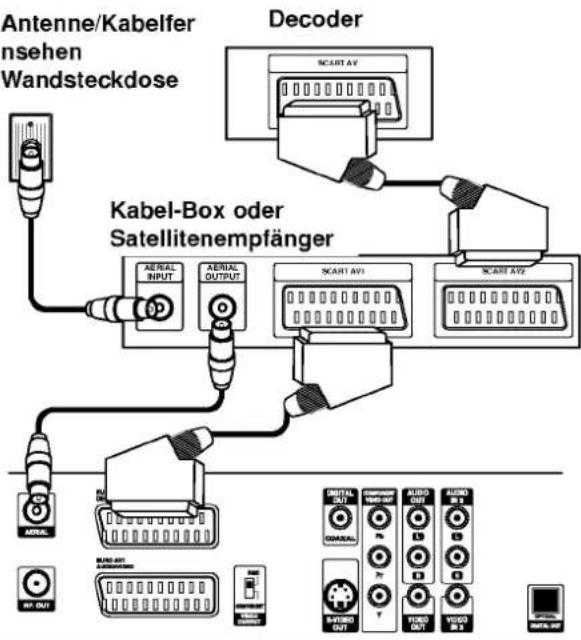 LG DR4810SVL - Achtung: - 1
