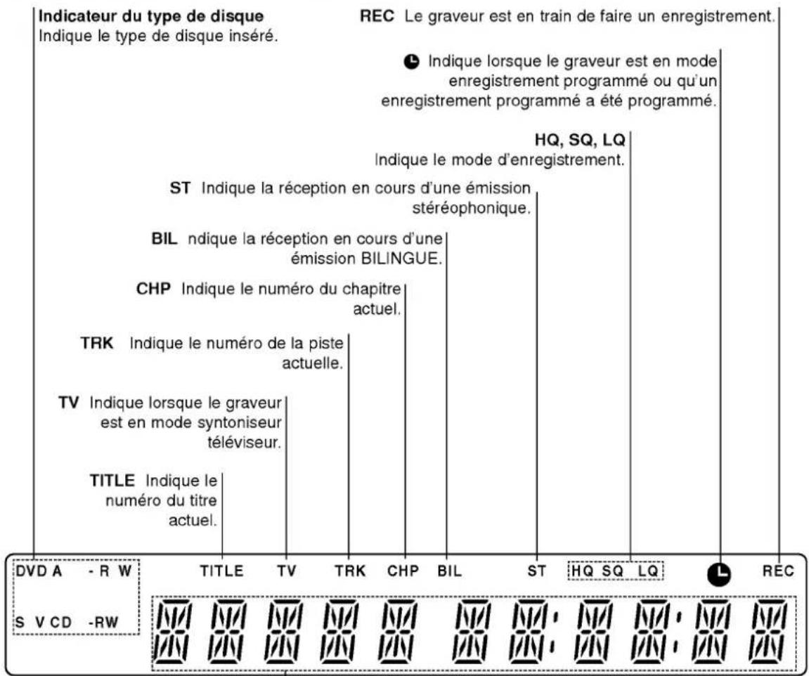 LG DR4810SVL - Panneau frontal - 2