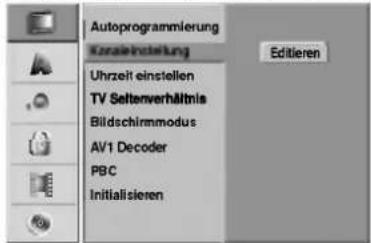 LG DR4810SVL - Kanaleinstellung (Program Edit) - 1