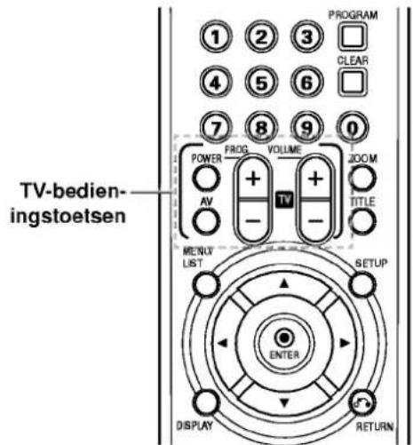 LG DR4810SVL - TV-bediening met afstandsbediening - 1