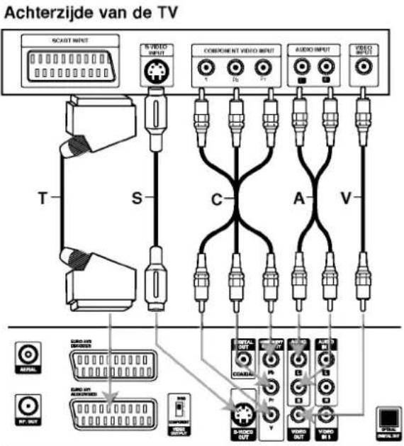 LG DR4810SVL - Audio (Links/Rechts) aansluiting - 1