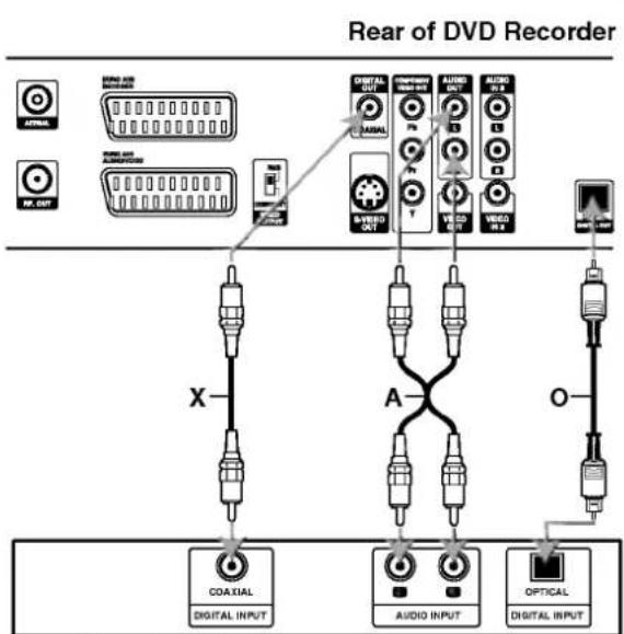LG DR4810SVL - Notes - 1