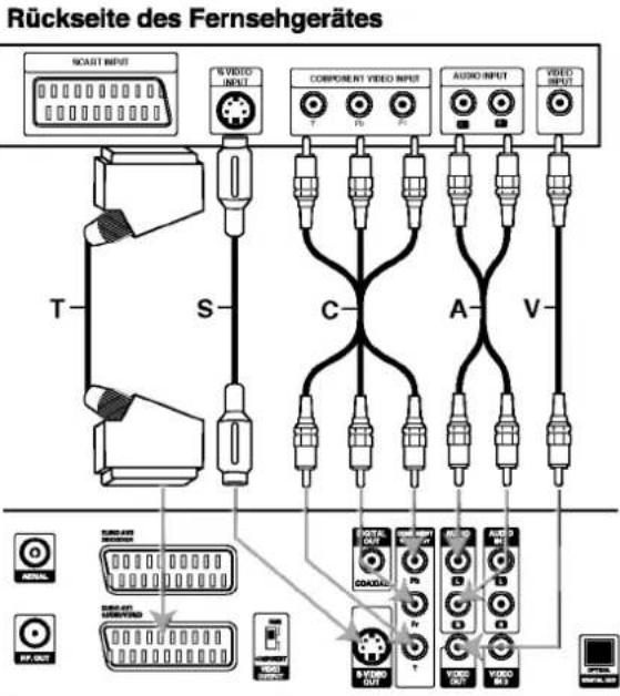 LG DR4810SVL - Audio-Verbindung (Links/Rechts) - 1