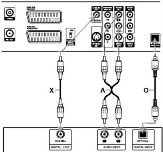 LG DR4810SVL - Opmerkingen - 1