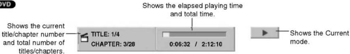 LG DR4810SVL - Displaying Disc Information on-screen (Continued) - 1