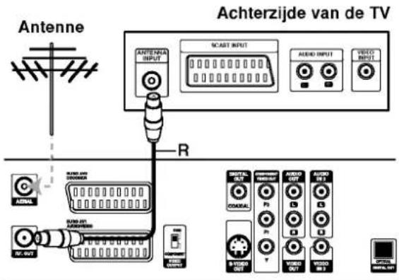 LG DR4810SVL - RF-coaxiale verbinding - 1