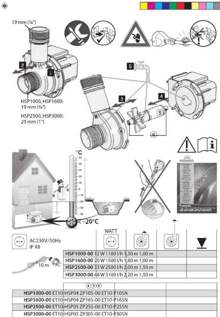 Heissner HSP100000 - Betriebsanleitung - 4