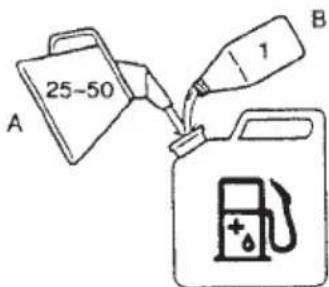 HiKOKI TCG 23ECP - UTILISATION - 1