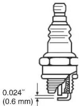 HiKOKI TCG 23ECP - Bougie (Fig. 19) - 1