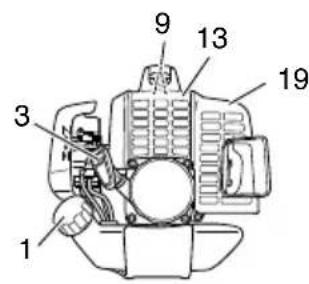 HiKOKI TCG 23ECP - DESCRIPTION - 3