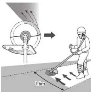 HiKOKI TCG 23ECP - Using a semi-auto cutting head - 1