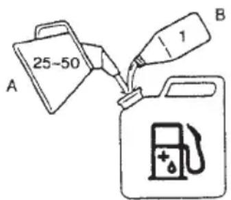 HiKOKI TCG 23ECP - PROCEDIMIENTOS DE OPERACION - 1