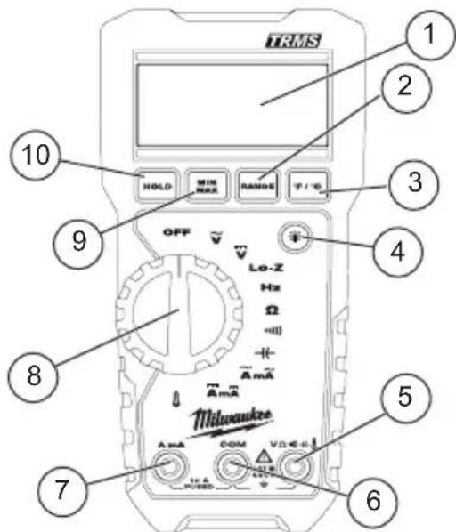 MILWAUKEE 221720 - GENERAL SPECIFICATIONS - 1