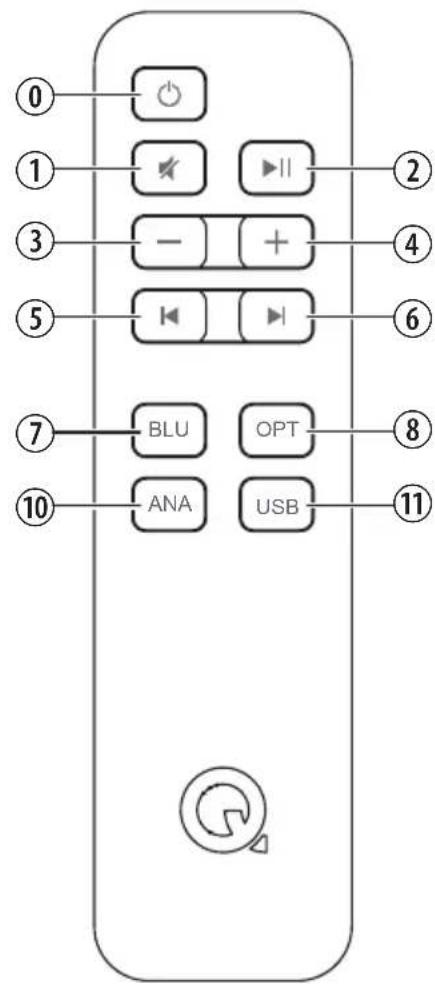 Q-ACOUSTICS M20 HD - 遥控器 - 1