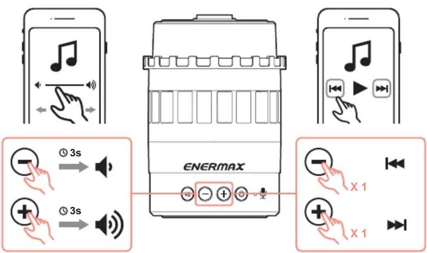 ENERMAX Pharoslite EAS05 - Specification - 35