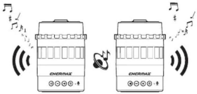ENERMAX Pharoslite EAS05 - Specification - 41