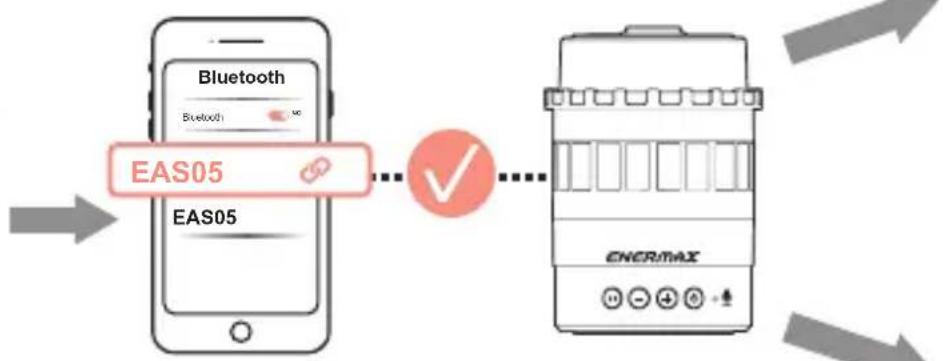 ENERMAX Pharoslite EAS05 - Specification - 38