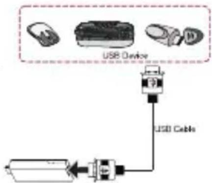 PRESTIGIO MultiCenter PAD2411 - USB Host - 1