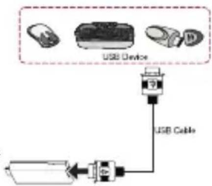 PRESTIGIO MultiCenter PAD2411 - USB konektor - 1