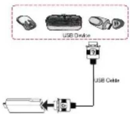 PRESTIGIO MultiCenter PAD2411 - Procedura di configurazione guidata - 1
