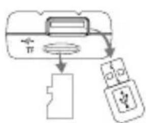 PRESTIGIO MultiCenter PAD2411 - Darbo pradžia - 2