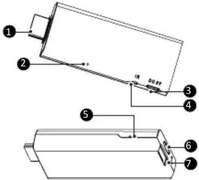 PRESTIGIO MultiCenter PAD2411 - MultiCenteri ülevaade - 1