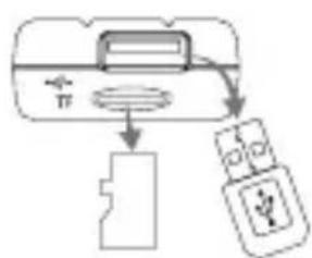 PRESTIGIO MultiCenter PAD2411 - Kezdő lépések - 2