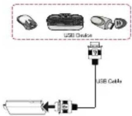 PRESTIGIO MultiCenter PAD2411 - USB host - 1
