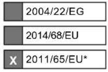 SCHEPPACH DBS800 - EU-Konformitätserklärung - 2