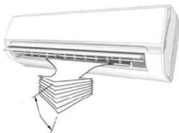 QLIMA S3932 - INSTellen TIMER - 2