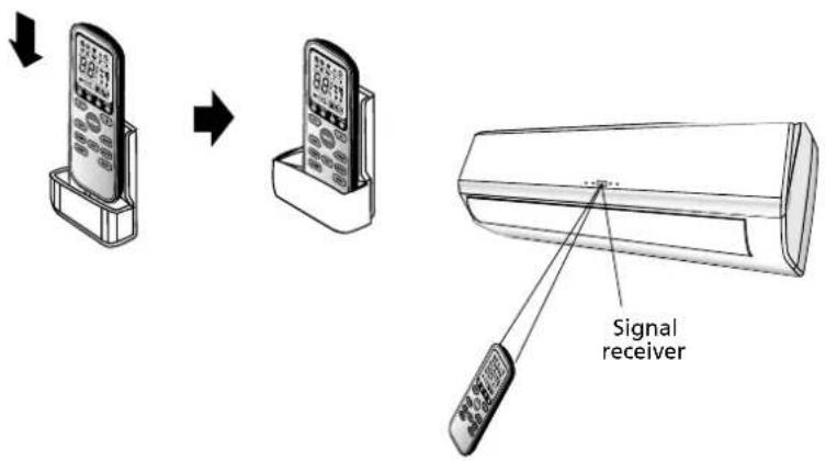 QLIMA S3932 - Using the remote control - 1