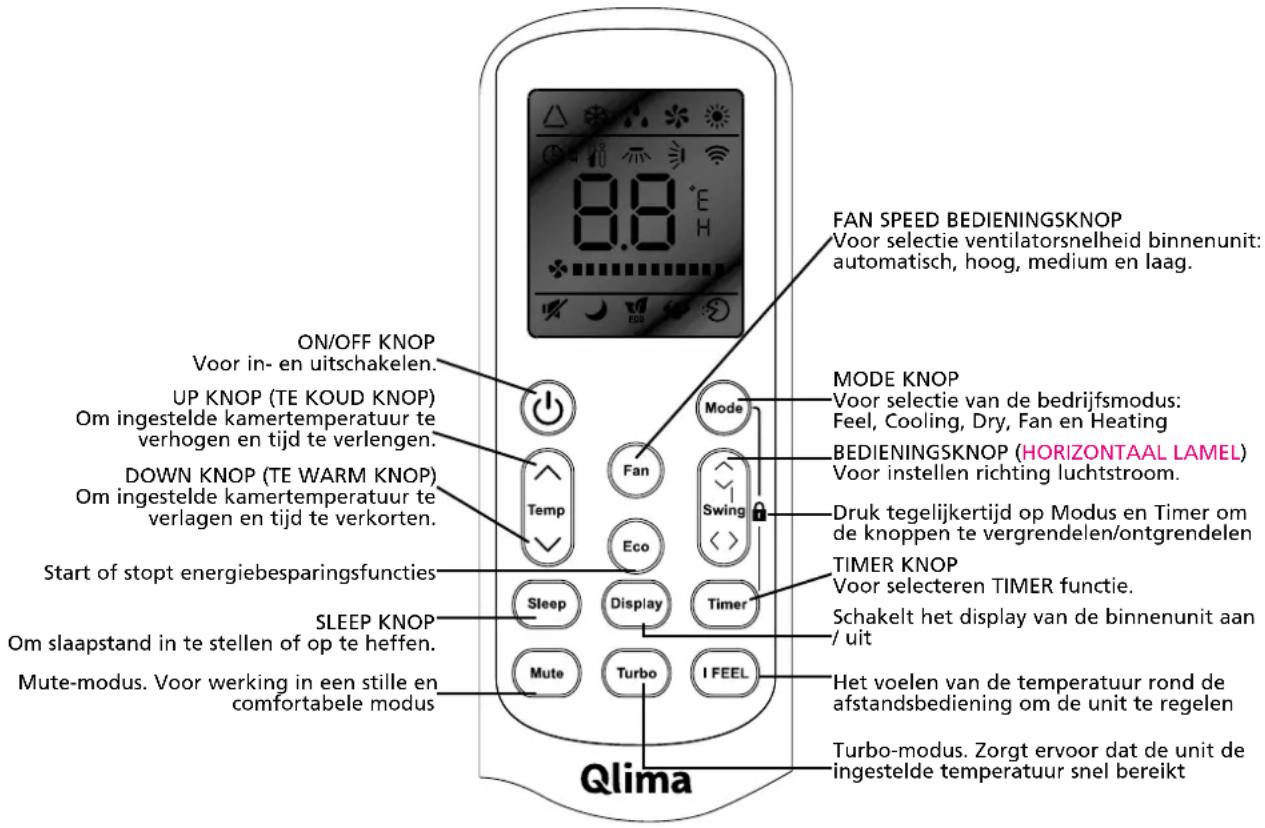 QLIMA S3932 - Afstandsbediening - 1
