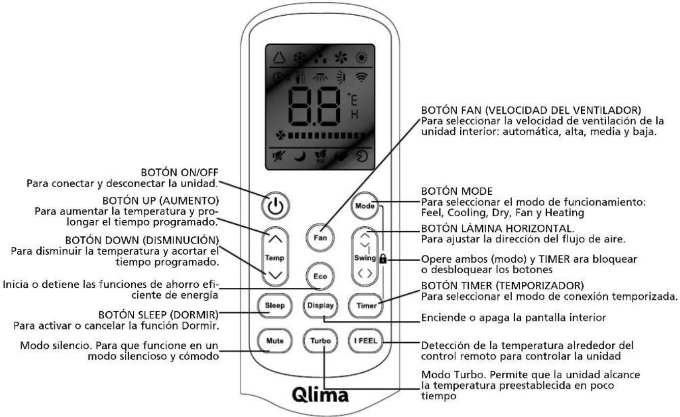 QLIMA S3932 - Mando a distancia - 1