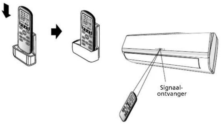 QLIMA S3932 - Gebruik afstandsbediening - 1