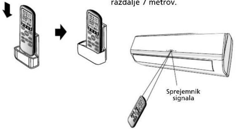 QLIMA S3932 - Uporaba daljinskega upravljalca - 1