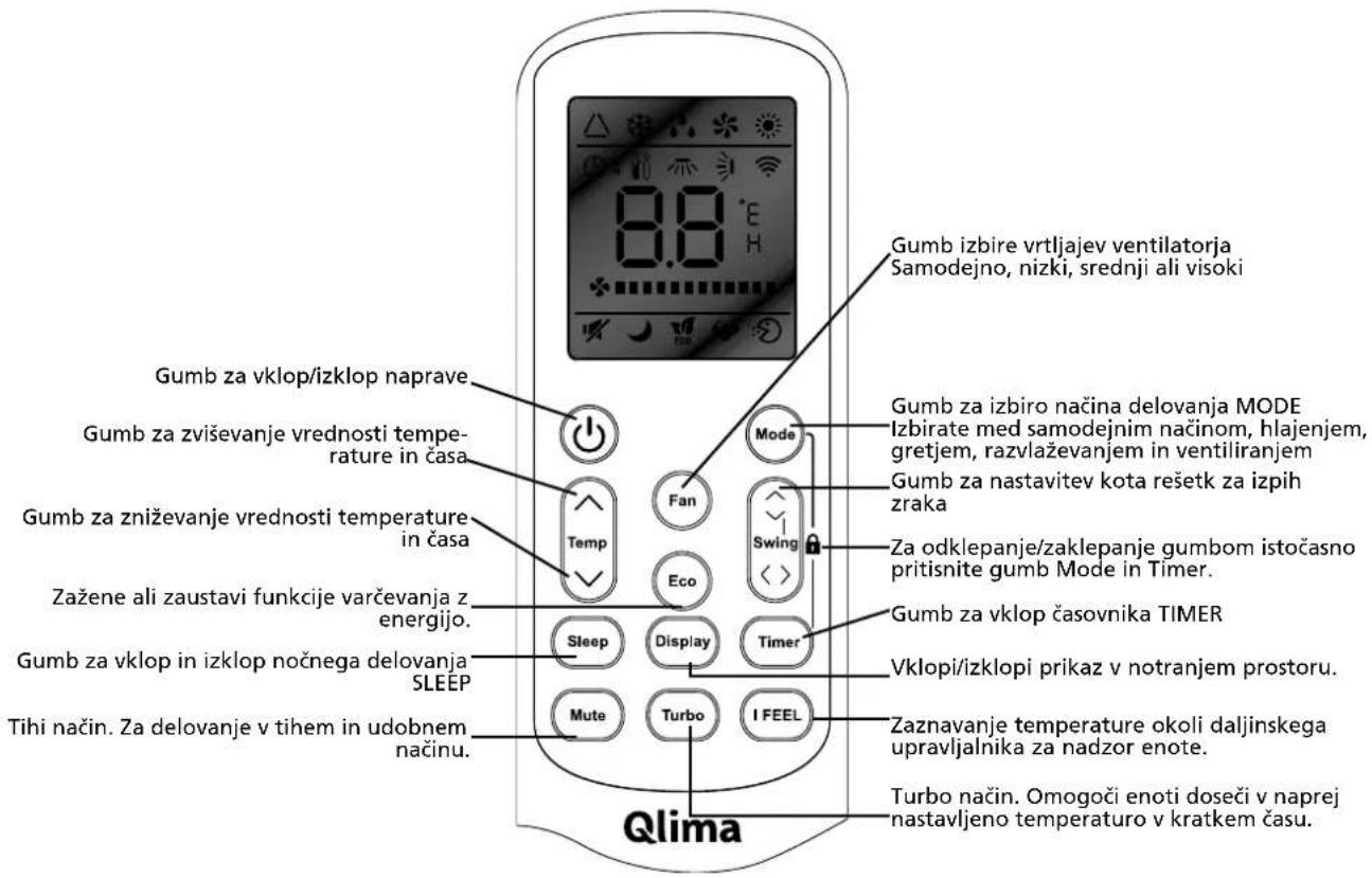 QLIMA S3932 - D UPRAVLJANJE NAPRAVE - 2
