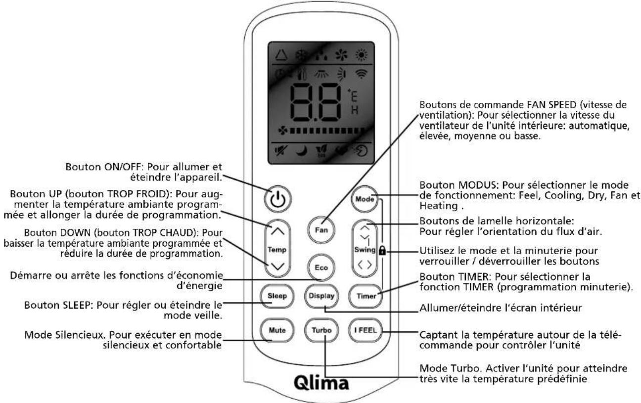 QLIMA S3932 - Télécommande - 1