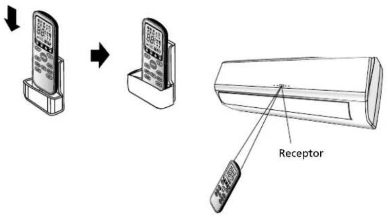 QLIMA S3932 - Utilización del mando a distancia - 1