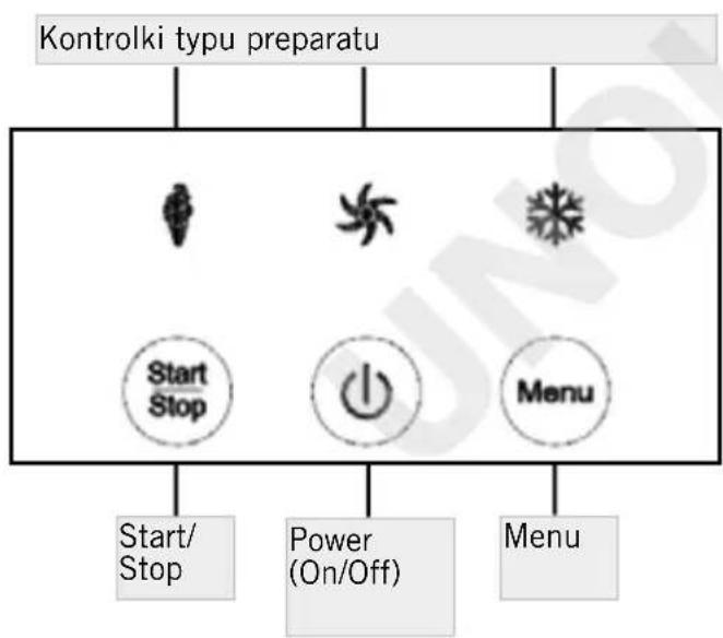UNOLD Snow 48820 - OPIS PRZYCISKÓW - 1