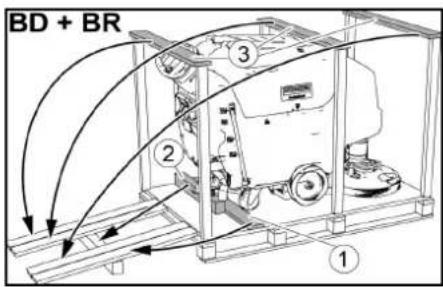 Kärcher BD 7075 W Classic Bp - Abladen - 1