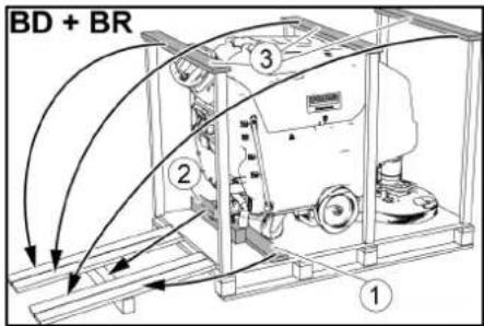 Kärcher BD 7075 W Classic Bp - Laste ay - 1