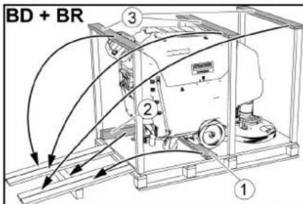 Kärcher BD 7075 W Classic Bp - Unloading - 2