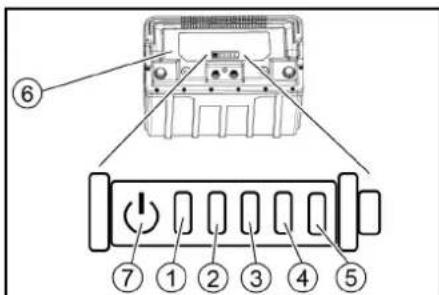 Kärcher BD 7075 W Classic Bp - Battery status indicator - 1