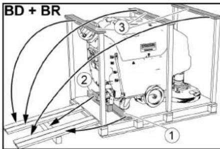 Kärcher BD 7075 W Classic Bp - Lossen - 1